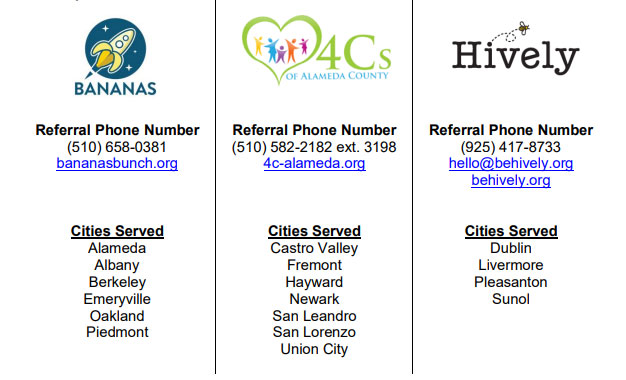 contact information for resource and referral agencies